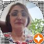 Ірина Петрина