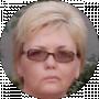 Irena Nesterets (IrNest)
