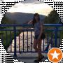 Margo_Ritka