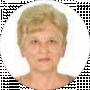 Галина Закалик