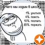 Тоня Перва