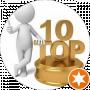 Top10 Videos
