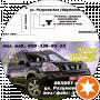 Автодом4-4 Авторазборка на Разумовской