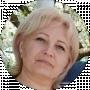 Людмила Байталоха