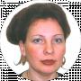 Елена Примудрая