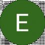 Елена Савчук