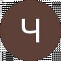 Чижик Пыжик