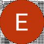 Elen Shakhin