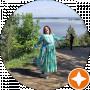 Ірина Добровольська