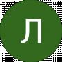 Лена Проценко
