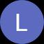 Lika