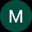 Михаил Мацола