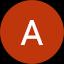Anna Gamal