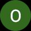 Oksana Ivahnitskay