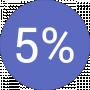 5%