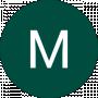 Марія Силін