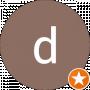 dburik