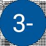 3- bot