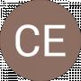 CE Aks