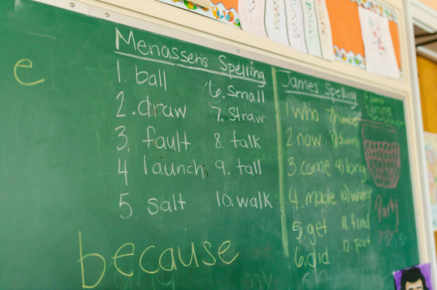 Курсы английского в Киеве: как проверить программу и преподавателей?