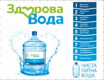 Логотип Здорова вода, доставка води м. Черкаси