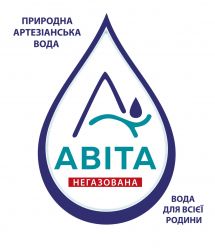 Логотип Авіта-Сервіс, сервіс доставки води м. Харків