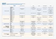 Пмп Відар, моторні оливи, сож, шини для всіх видів автомобілів фото