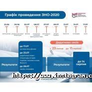 Полтавський університет економіки і торгівлі фото