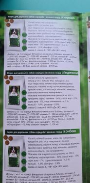 ЗооПазли, ветаптека–склад фото