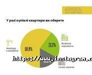 Knska agency, агентство по управлінню репутацією фото