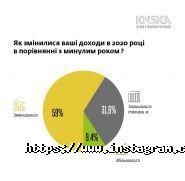 Knska agency, агентство по управлінню репутацією фото