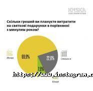 Knska agency, агентство по управлінню репутацією фото
