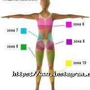 Rodos, спа-салон фото