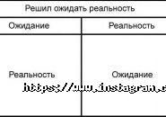 Квестія, квест кімнати фото