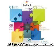 Ол електро, оптова компанія фото