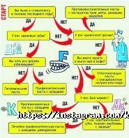 Кем, стоматологічна клініка фото