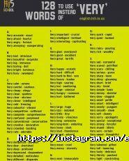 Hi5 School, навчальний центр фото