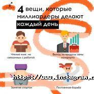 Арт Академія, школа живопису фото