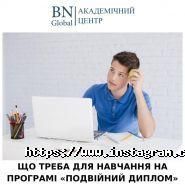 Bn education group, навчання за кордоном фото