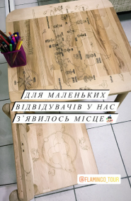 Juju travel agency, туристичне агентство фото