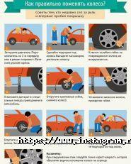 Віртус і К, магазин автоаксесуарів фото