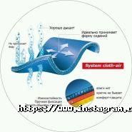 Віртус і К, магазин автоаксесуарів фото