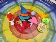 Kolping, медико-діагностичний центр фото