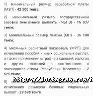 Avizo, центр бухгалтерских услуг фото