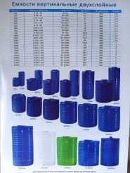 Тривок, магазин сантехники фото