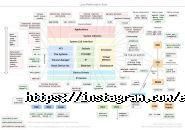 EZ LINUX ASTANA фото