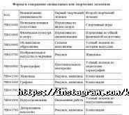 Казахский национальный педагогический университет им. Абая фото
