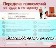 Портал медиации и согласия фото