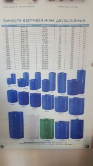 Тривок, магазин сантехники фото