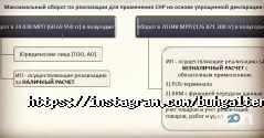 Компания бухгалтерских услуг фото